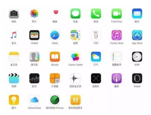 南口街道苹果手机维修分享iPhone 自带 App 有哪些不为人知的优点 