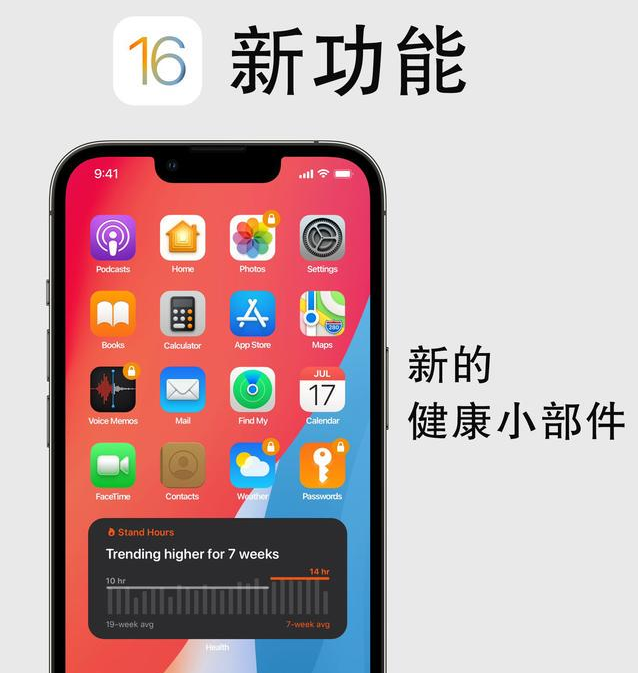 南口街道苹果手机维修分享iOS16新功能汇总 