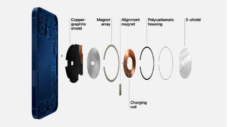 南口街道苹果手机维修分享iPhone 12真的会威胁身体健康吗 